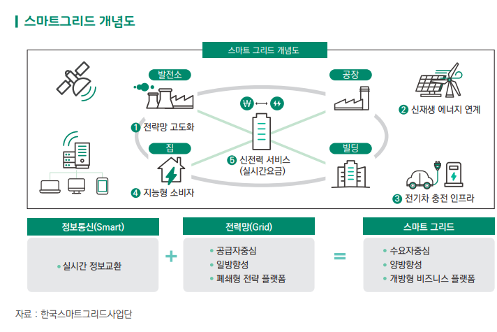 [출처=한국무역협회]