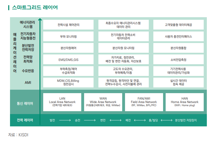 [출처=한국무역협회]