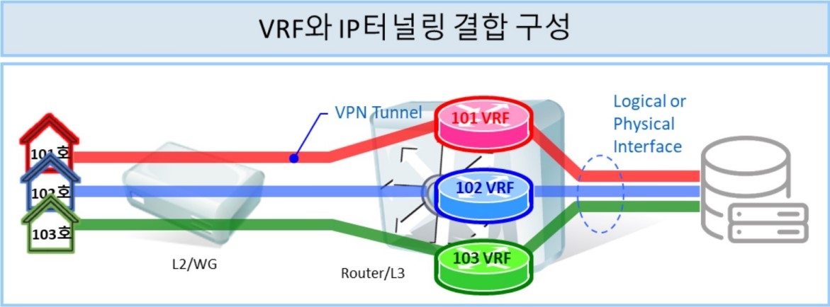 [자료=ITFE]