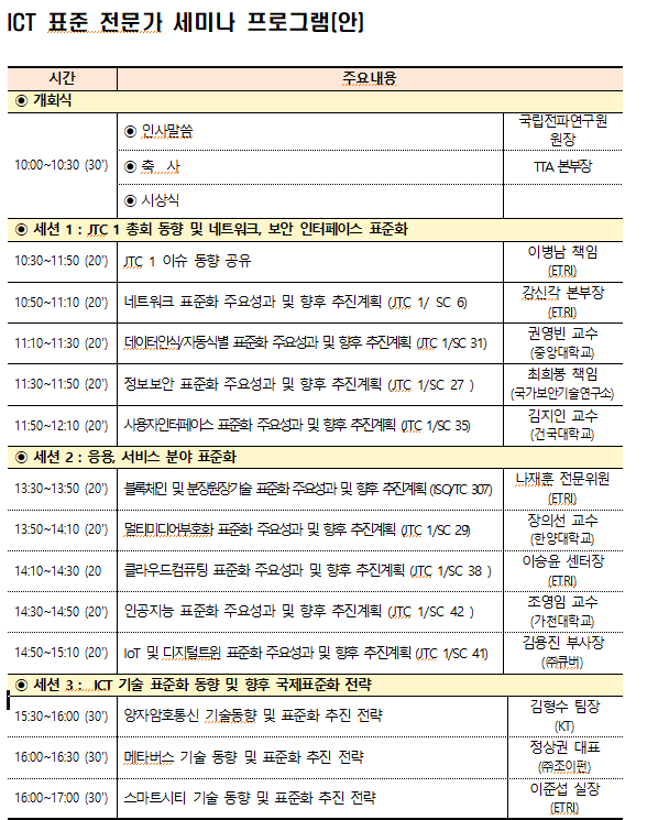 [출처=과기정통부]