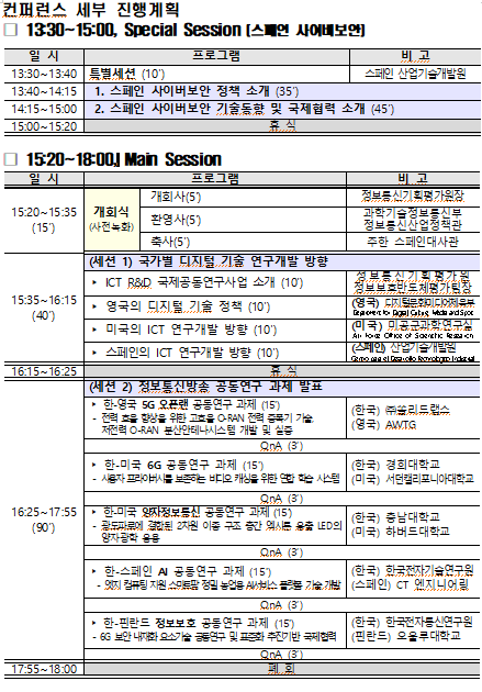 [출처=과기정통부]