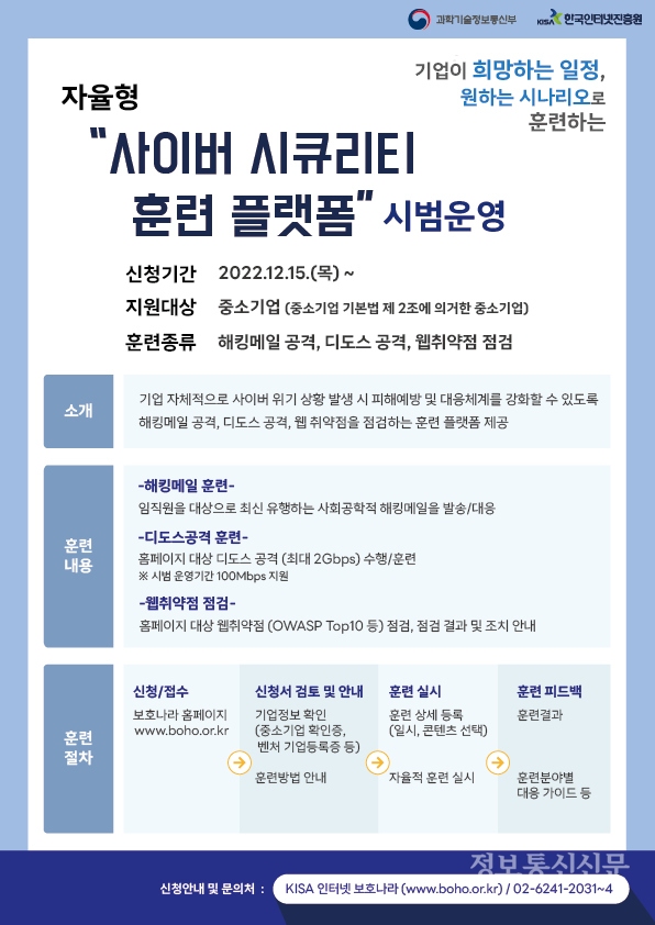 사이버 시큐리티 훈련 플랫폼 설명 자료. [자료=과기정통부, KISA]