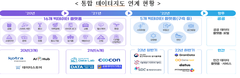 [출처=과기정통부]