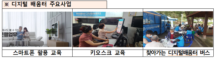 [출처=과기정통부]