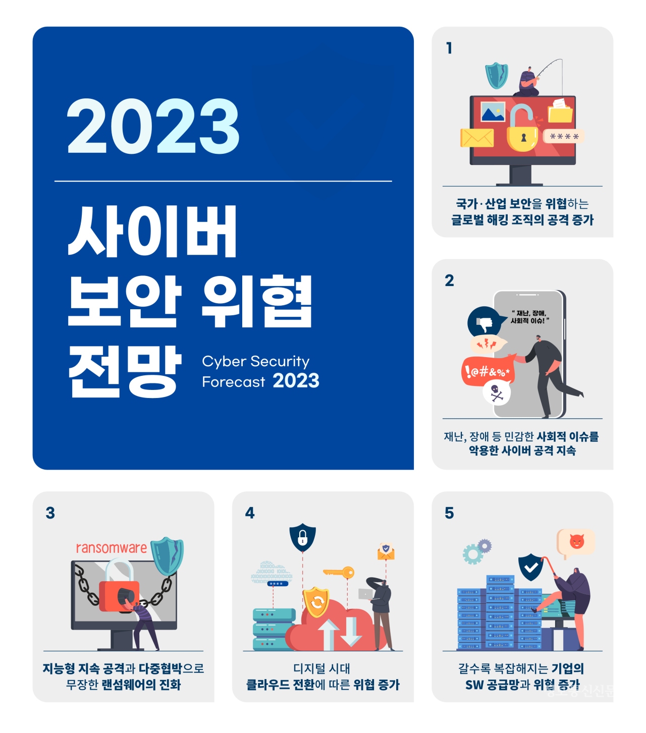 [사진=과기정통부, KISA]