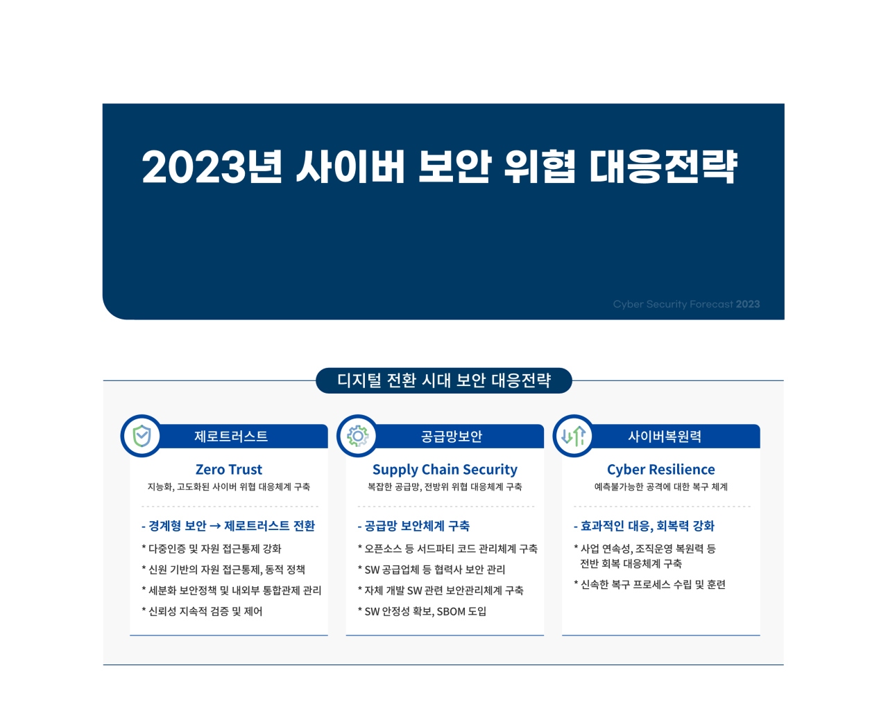 [사진=과기정통부, KISA]