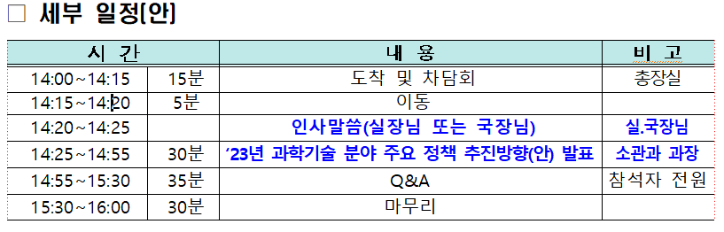 [출처=과기정통부]