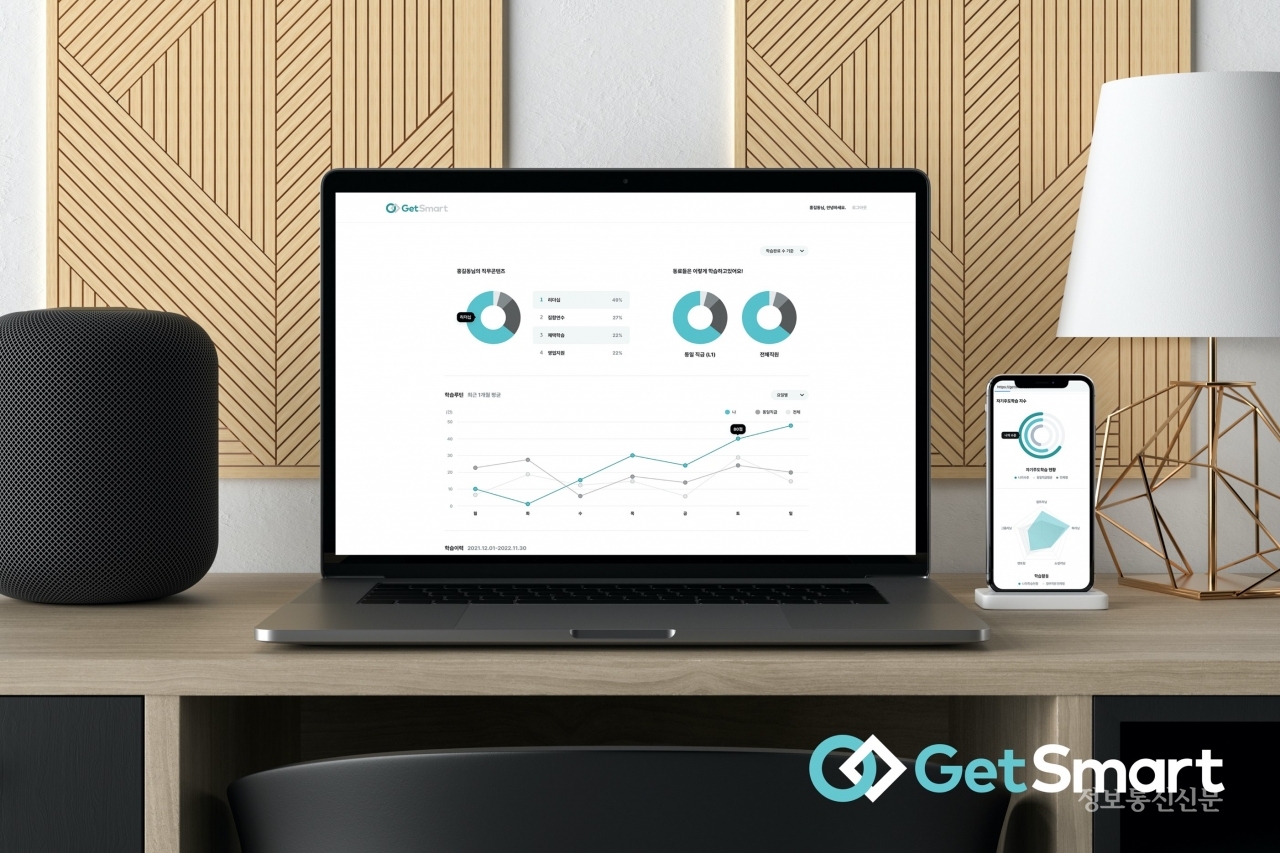 [자료=겟스마트]