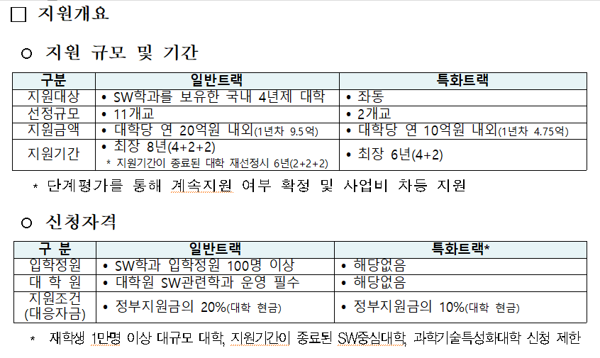 [출처=과기정통부]