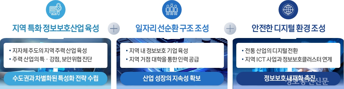 [자료=과기정통부]
