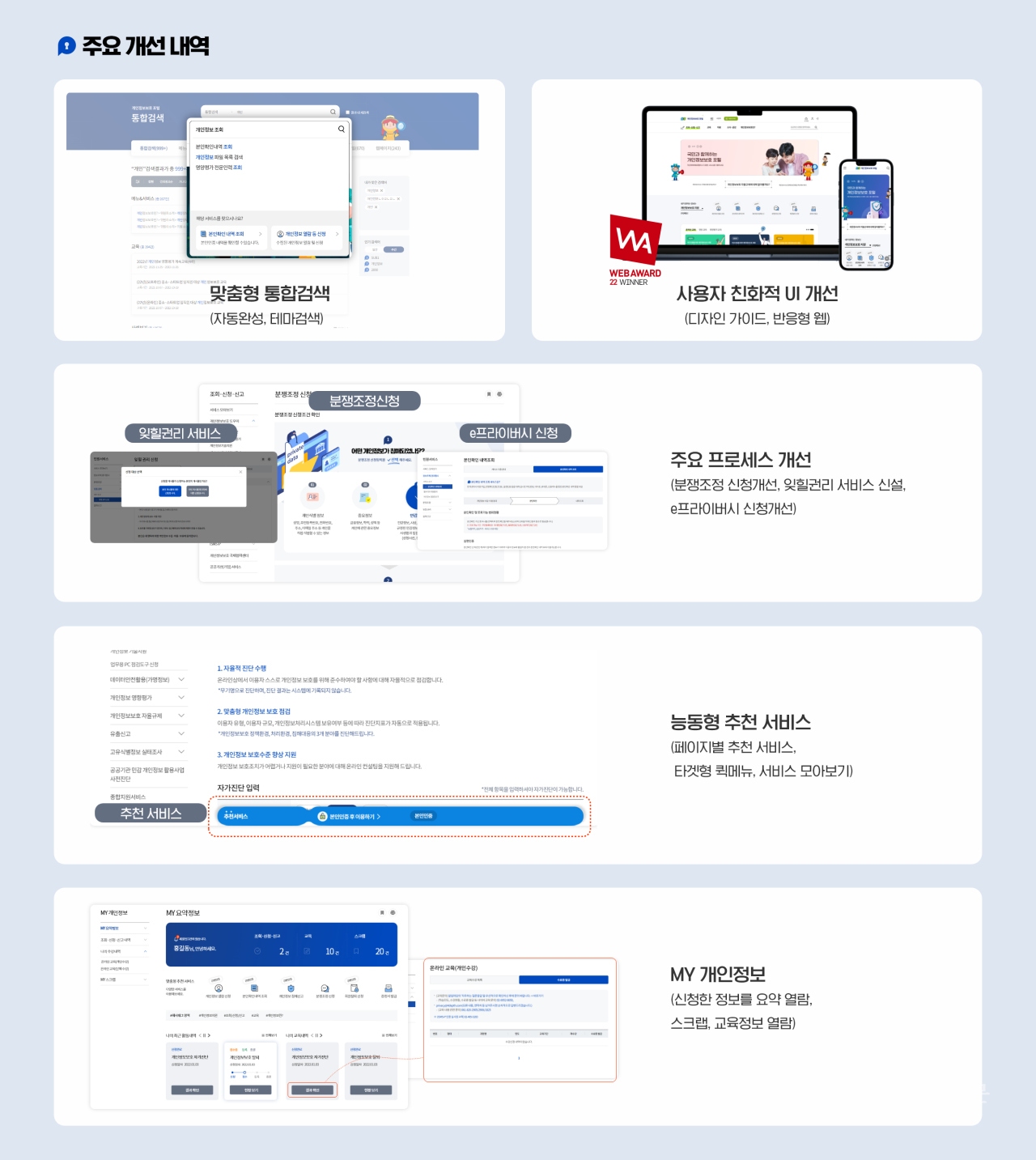 [자료=개인정보위]