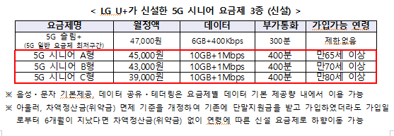 [출처=과기정통부]