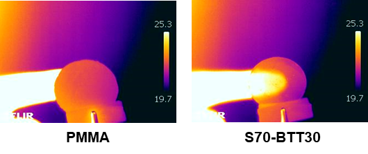 MMA 및 S-BTT 고분자로 제조된 윈도우의 사람 손가락 타겟 원적외선 이미징 (두께 약 1 mm). 기존의 고분자 소재인 PMMA 윈도우는 사람 손가락 이미징이 불가능한 반면 S-BTT 윈도우는 사람 손가락 이미징이 가능하다. [사진=KIST]