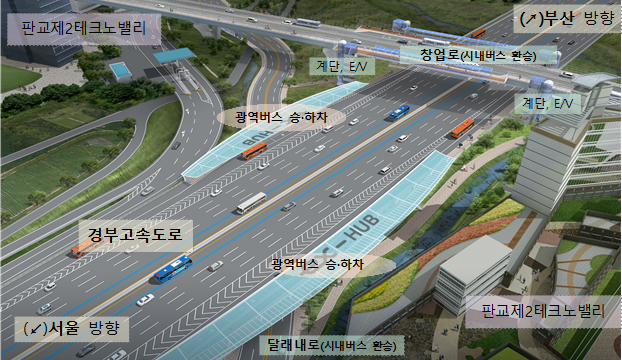 판교 ex-HUB 구축 계획. [사진=국토부]
