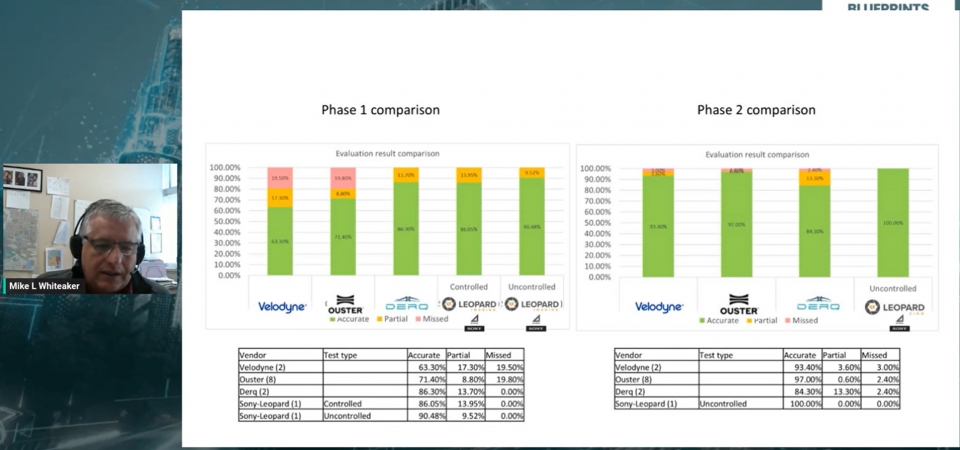 소니 웨비나 모습. [사진=노타]