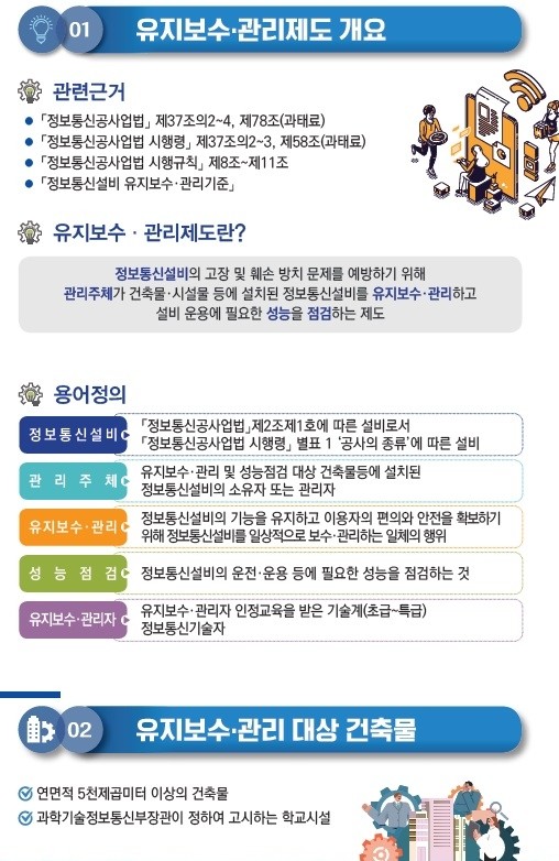 [자료=과학기술정보통신부]