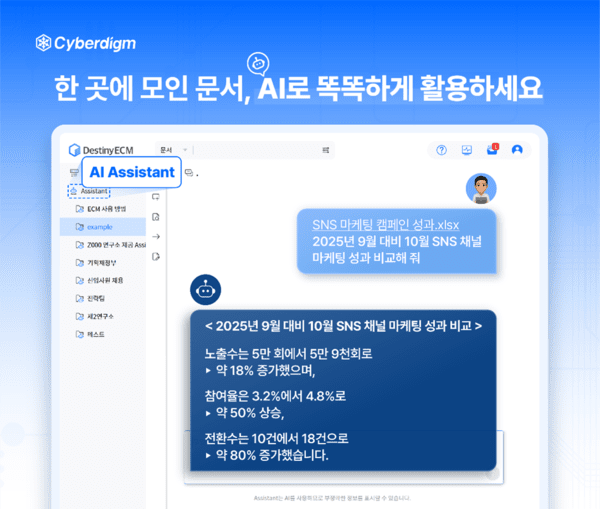 사이버다임, 'AI 어시스턴트' 기능 출시 - 뉴스 썸네일 이미지