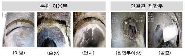 노후관 주요 결함상태. [자료=서울시]
