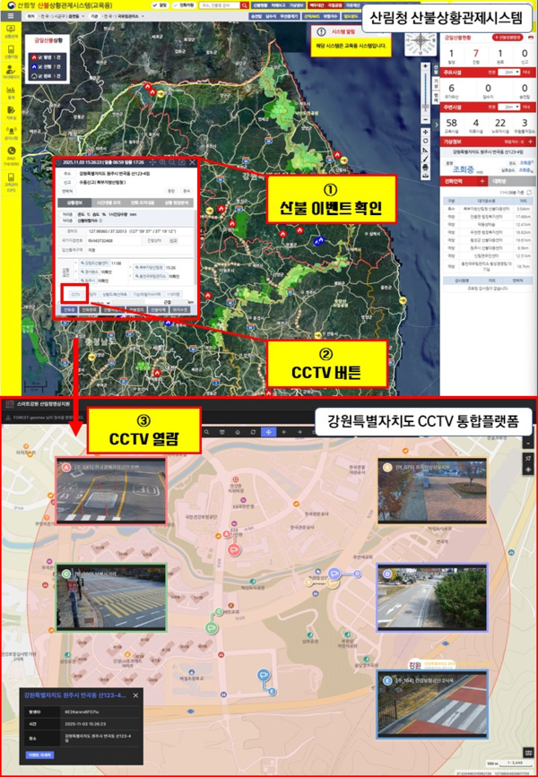 강원도 CCTV 통합플랫폼과 산림청 산불상황관제시스템이 연동된다. [사진=강원도]