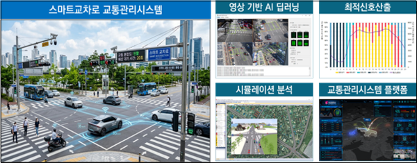 부산시가 스마트교차로를 확대 구축한다. 스마트교차로는 교통정보수집용 CCTV를 통해 교통류 분석을 위한 기초 자료 수집 및 실시간 교차로 방향별 모니터링 체계를 구현한다. [자료=부산시]