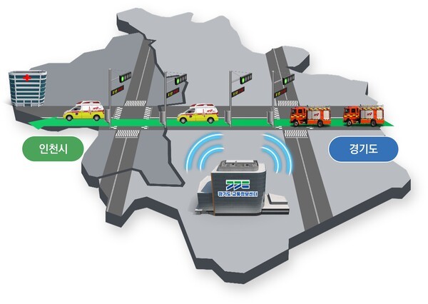 경기~인천 잇는 긴급차량 우선신호망 구축