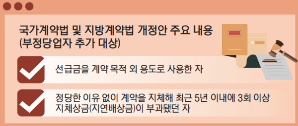[자료=해당 법률 개정안 정리] 